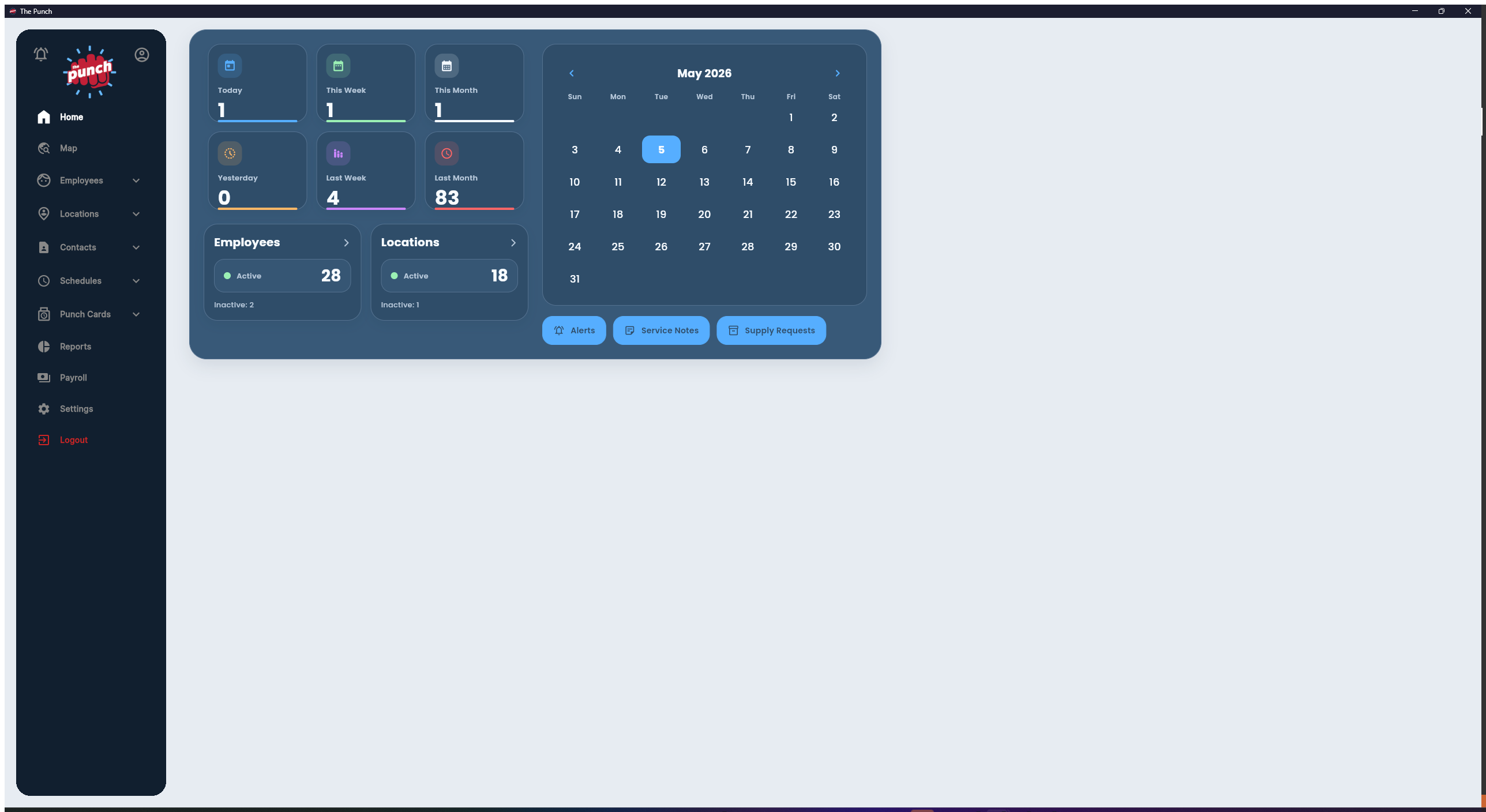 Dashboard screenshot