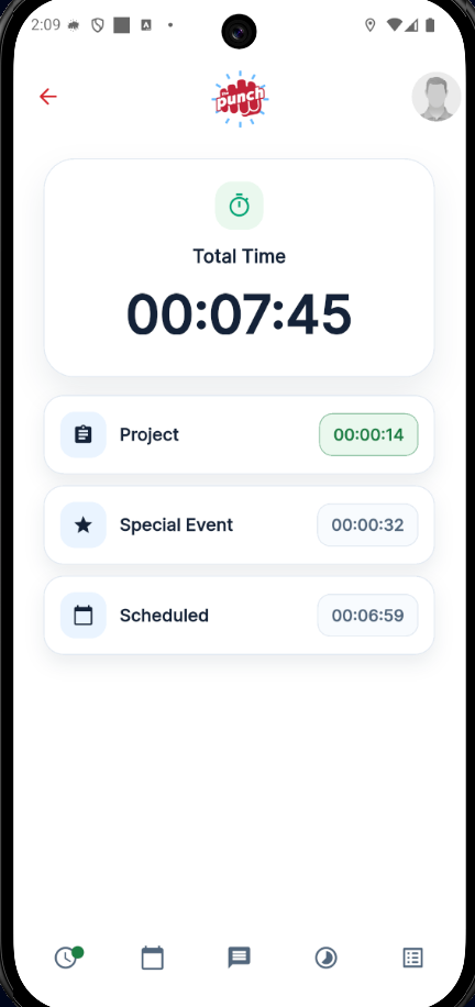 Time broken down by project, special event, and scheduled work